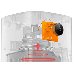 Fritoz Xiaomi Smart Air Fryer 3.5 lt