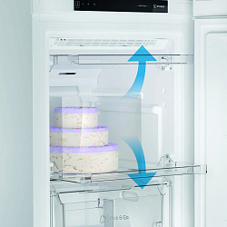 Dondurucu Indesit DFZ 5175 